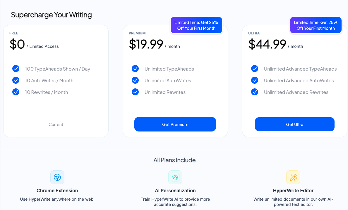 Hyperwrite Review Is it worth trying? (2023) Great Software